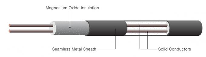 RTD isolada mineral do cabo de par termoelétrico de 3 núcleos para o sensor de temperatura