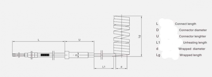 Calefatores de bobina bondes personalizados com tipo ligações protegidas fibra de vidro do par termoelétrico de J