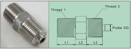 Componentes do par termoeléctrico da medida da temperatura, encaixes da compressão do par termoeléctrico