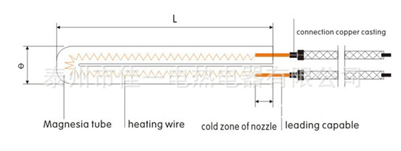 Calefator rachado do cartucho da bainha do aquecimento rápido de alta temperatura com construído no par termoeléctrico