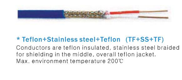 Tipo de cabo de compesação longa vida do par termoelétrico 20 Calibre de diâmetro de fios do Teflon da isolação de T