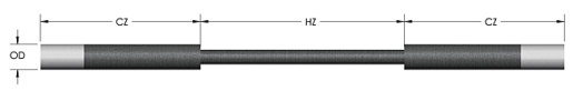 98,5% sic Heater Element Dia 8mm para fornalhas elétricas de alta temperatura