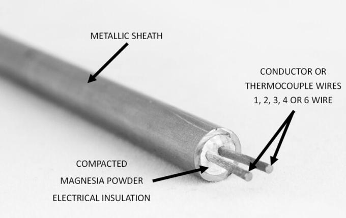 Tipo cabo de K de par termoeléctrico revestido metal isolado mineral de 0.25mm impermeável
