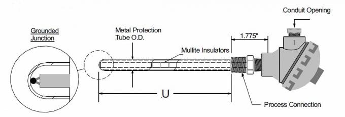 Conjunto do par termoelétrico do sensor da RTD do par termoelétrico do metal baixo com o tubo da proteção do metal