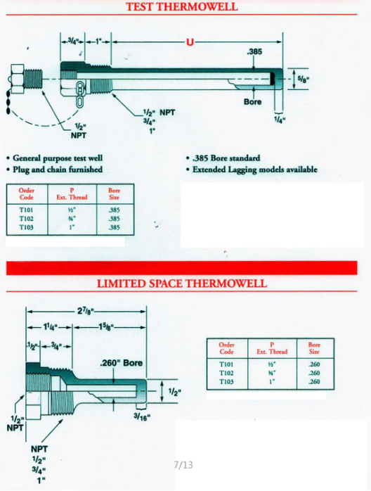Conjuntos padrão de Thermowell do par termoeléctrico do teste da solda de penetração completa