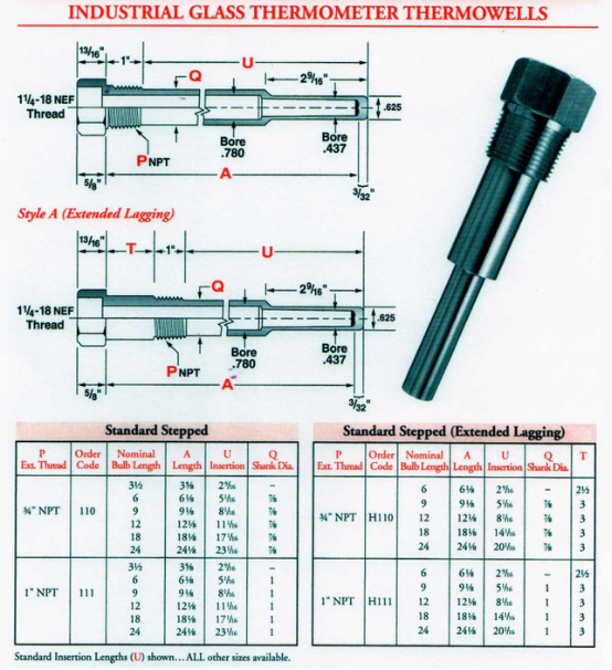 Teste de vidro industrial Thermowell do termômetro para o par termoeléctrico, ISO