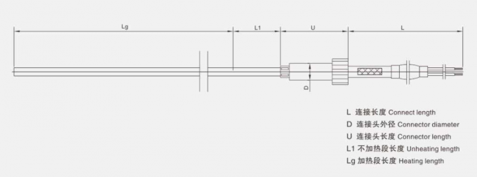 Tipo calefator de J do secção transversal 2,2 x 4,2 de bobina quente da mola do corredor dentro em linha reta