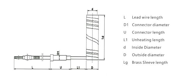 Calefatores de bobina de bronze do resistor de Microtubular para a indústria plástica da injeção