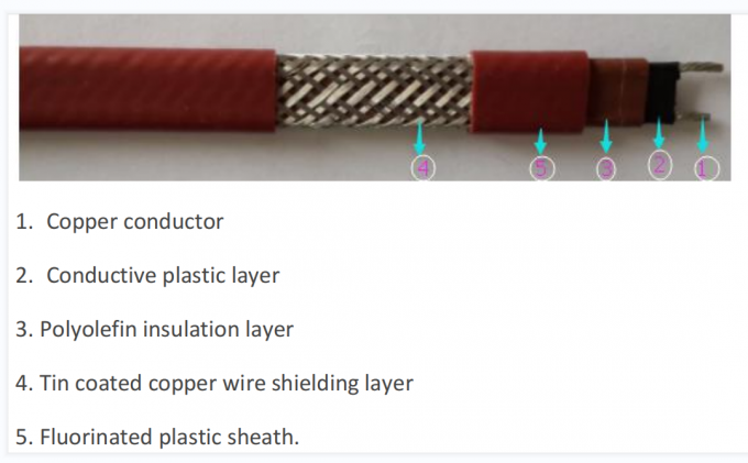 Auto de PTFE que regula o calor elétrico Trace Cable With Fluoropolymer Overjacket