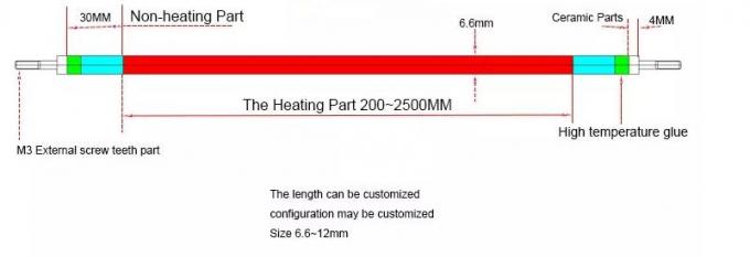 Calefator múltiplo do sistema quente do corredor ou sistema quente elétrico do corredor de Heater Use